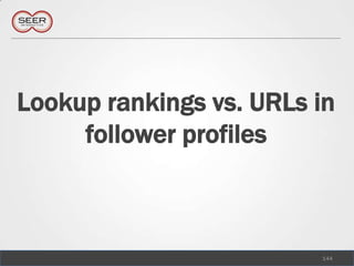 142<br />Would you like a link from those trying to rank for your keywords?<br />
