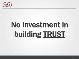 No investment in building TRUST<br />69<br />