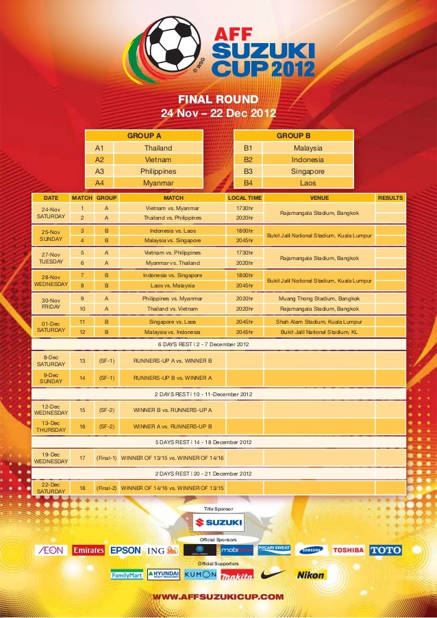 Jadwal Aff Suzuki Cup Jadwal Aff Suzuki Cup