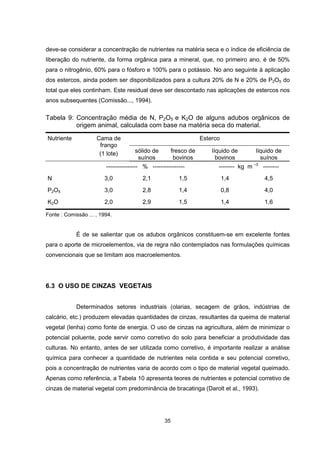 deve-se considerar a concentração de nutrientes na matéria seca e o índice de eficiência de 
liberação do nutriente, da forma orgânica para a mineral, que, no primeiro ano, é de 50% 
para o nitrogênio, 60% para o fósforo e 100% para o potássio. No ano seguinte à aplicação 
dos estercos, ainda podem ser disponibilizados para a cultura 20% de N e 20% de P2O5 do 
total que eles continham. Este residual deve ser descontado nas aplicações de estercos nos 
anos subsequentes (Comissão..., 1994). 
Tabela 9: Concentração média de N, P2O5 e K2O de alguns adubos orgânicos de 
origem animal, calculada com base na matéria seca do material. 
Nutriente Cama de Esterco 
35 
frango 
(1 lote) sólido de 
suínos 
fresco de 
bovinos 
líquido de 
bovinos 
líquido de 
suínos 
---------------- % ---------------- -------- kg m –3 -------- 
N 3,0 2,1 1,5 1,4 4,5 
P2O5 3,0 2,8 1,4 0,8 4,0 
K2O 2,0 2,9 1,5 1,4 1,6 
Fonte : Comissão ... , 1994. 
É de se salientar que os adubos orgânicos constituem-se em excelente fontes 
para o aporte de microelementos, via de regra não contemplados nas formulações químicas 
convencionais que se limitam aos macroelementos. 
6.3 O USO DE CINZAS VEGETAIS 
Determinados setores industriais (olarias, secagem de grãos, indústrias de 
calcário, etc.) produzem elevadas quantidades de cinzas, resultantes da queima de material 
vegetal (lenha) como fonte de energia. O uso de cinzas na agricultura, além de minimizar o 
potencial poluente, pode servir como corretivo do solo para beneficiar a produtividade das 
culturas. No entanto, antes de ser utilizada como corretivo, é importante realizar a análise 
química para conhecer a quantidade de nutrientes nela contida e seu potencial corretivo, 
pois a concentração de nutrientes varia de acordo com o tipo de material vegetal queimado. 
Apenas como referência, a Tabela 10 apresenta teores de nutrientes e potencial corretivo de 
cinzas de material vegetal com predominância de bracatinga (Darolt et al., 1993). 
 