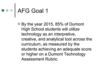 AFG Goal 1 By the year 2015, 85% of Dumont High School students will utilize technology as an interpretive, creative, and analytical tool across the curriculum, as measured by the students achieving an adequate score or higher on a Dumont Technology Assessment Rubric.
