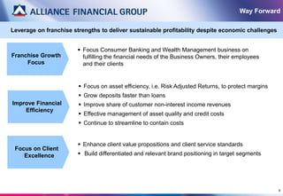 9
Way Forward
Leverage on franchise strengths to deliver sustainable profitability despite economic challenges
Franchise Growth
Focus
 Focus Consumer Banking and Wealth Management business on
fulfilling the financial needs of the Business Owners, their employees
and their clients
Improve Financial
Efficiency
 Focus on asset efficiency, i.e. Risk Adjusted Returns, to protect margins
 Grow deposits faster than loans
 Improve share of customer non-interest income revenues
 Effective management of asset quality and credit costs
 Continue to streamline to contain costs
Focus on Client
Excellence
 Enhance client value propositions and client service standards
 Build differentiated and relevant brand positioning in target segments
 