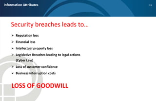Information Attributes                                13




    Security breaches leads to…
     Reputation loss
     F...