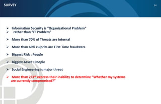 SURVEY                                                                        14




  Information Security is “Organizat...