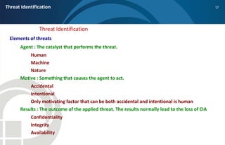 Threat Identification                                                                             17




               Th...