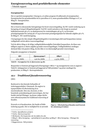 Afgangsprojekt bygningsingeniør | PDF