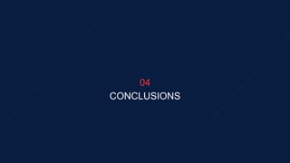 04
CONCLUSIONS
 