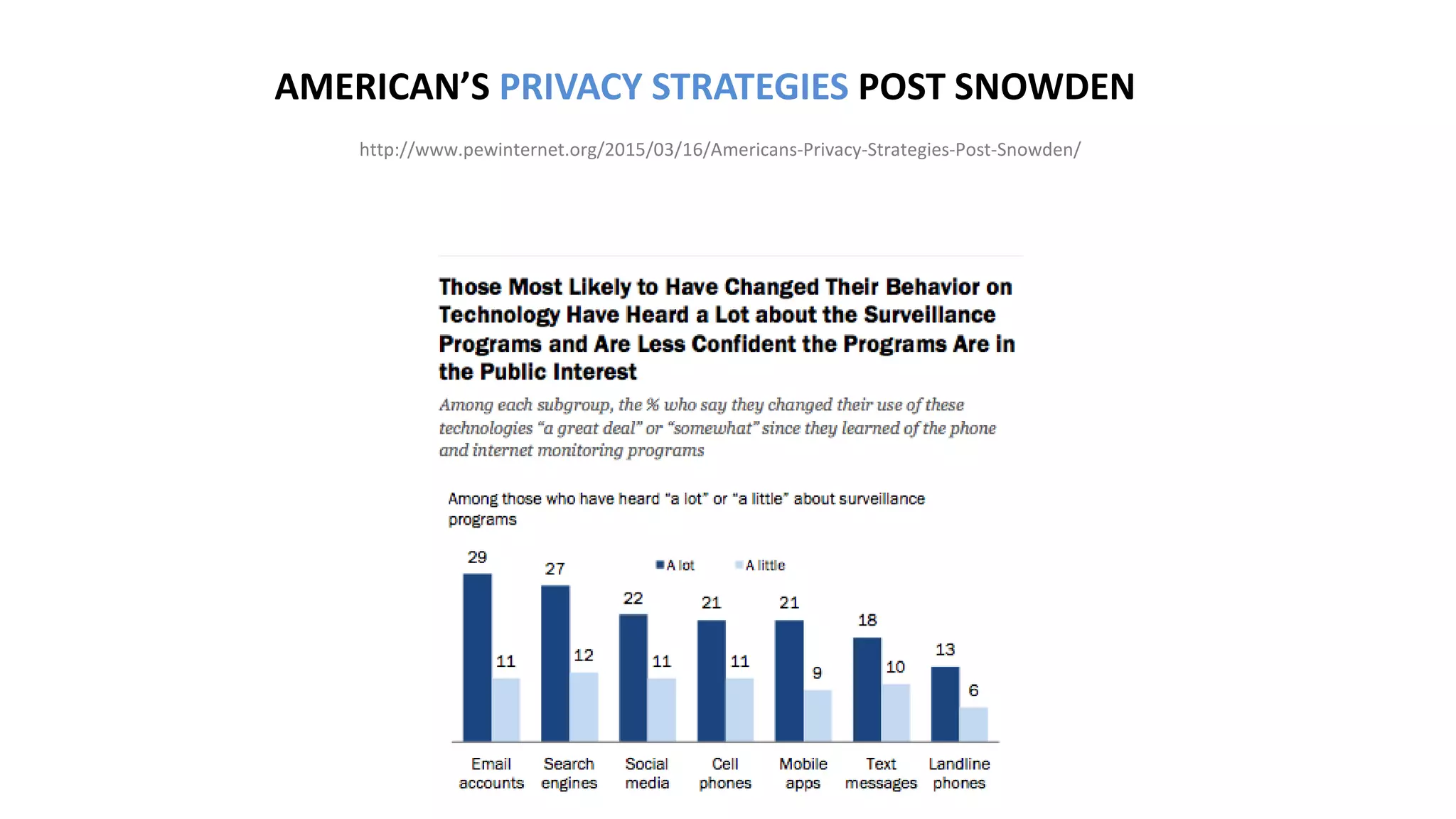 • Denk goed na over de data die je verzamelt over je
bezoekers. Wees daar naar je gebruikers toe klip en klaar
over. Liever een opt-in dan een opt-out
• Gebruik browsers die tracking cookies blokkeren (Epic)
• Sla gebruikersprofielen versleuteld op een server in je
eigen organisatie op (data security)
• Waarborg de privacy van de klanten, bijvoorbeeld door de
catalogus achter een slotje te zetten. Op die manier
voorkom je dat anderen kunnen zien naar welke boeken er
gezocht wordt
• Versleutel de communicatie tussen medewerkers
onderling
PRIVACY BY DESIGN
 