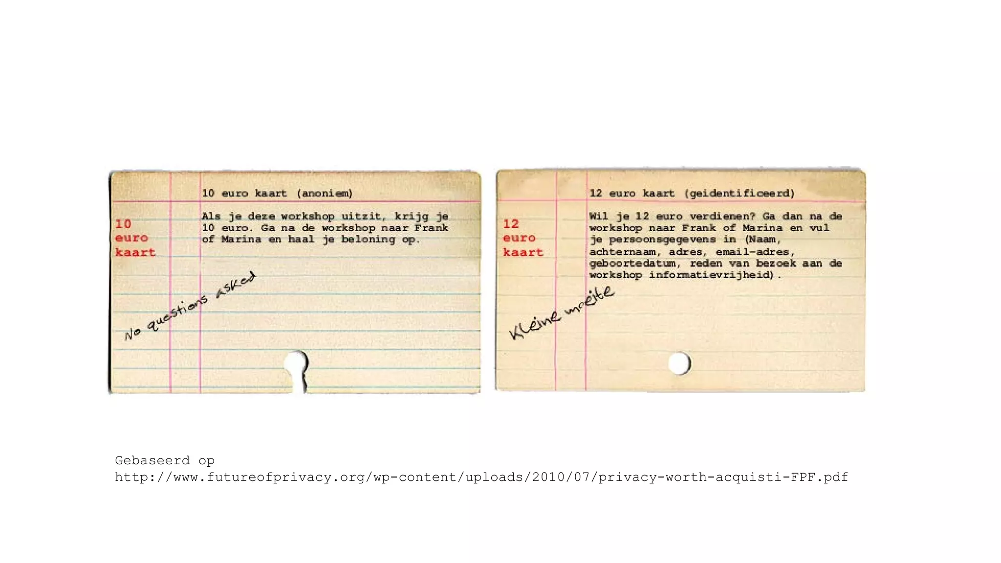 Gebaseerd op
http://www.futureofprivacy.org/wp-content/uploads/2010/07/privacy-worth-acquisti-FPF.pdf
 