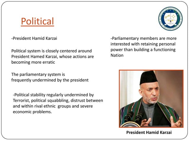 Afghanistan PPT