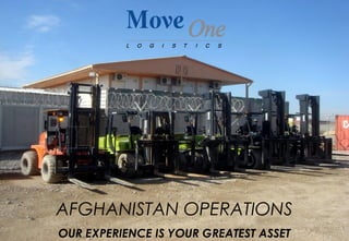 OUR EXPERIENCE IS YOUR GREATEST ASSET
AFGHANISTAN OPERATIONS
 
