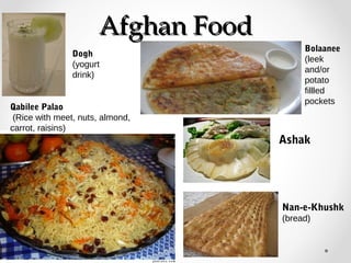 AAffgghhaann FFoooodd 
Dogh 
(yogurt 
drink) 
Bolaanee 
(leek 
and/or 
potato 
fillled 
pockets 
Qabilee Palao 
(Rice with meet, nuts, almond, 
carrot, raisins) 
Ashak 
Nan-e-Khushk 
(bread) 
 