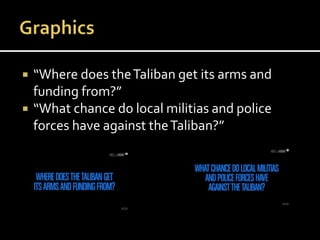  “Where does theTaliban get its arms and
funding from?”
 “What chance do local militias and police
forces have against theTaliban?”
 