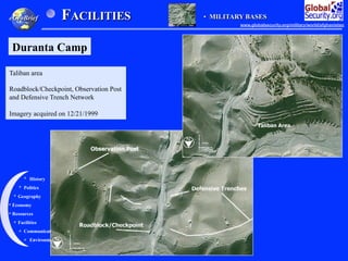 Geography
History
Environment
Economy
Politics
Communications
Facilities
Resources
FACILITIES
eGeoBrief •  MILITARY BASES
Duranta Camp
Taliban area
Roadblock/Checkpoint, Observation Post
and Defensive Trench Network
Imagery acquired on 12/21/1999
www.globalsecurity.org/military/world/afghanistan
 