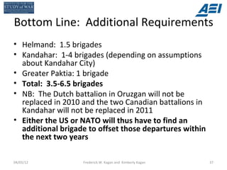 Bottom Line: Additional Requirements
• Helmand: 1.5 brigades
• Kandahar: 1-4 brigades (depending on assumptions
  about Ka...