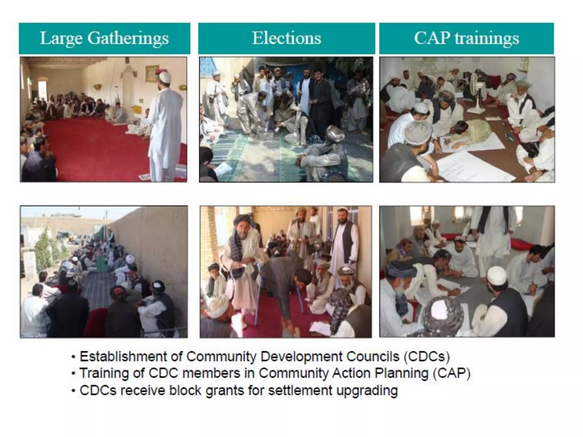 Structures Afg Afghanistan Government Structure | PDF