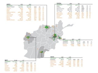 Structures Afg Afghanistan Government Structure | PDF
