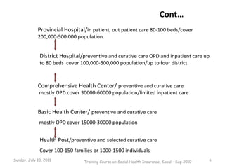 Cont… Health Post /preventive and selected curative care Cover 100-150 families or 1000-1500 individuals Basic Health Cent...
