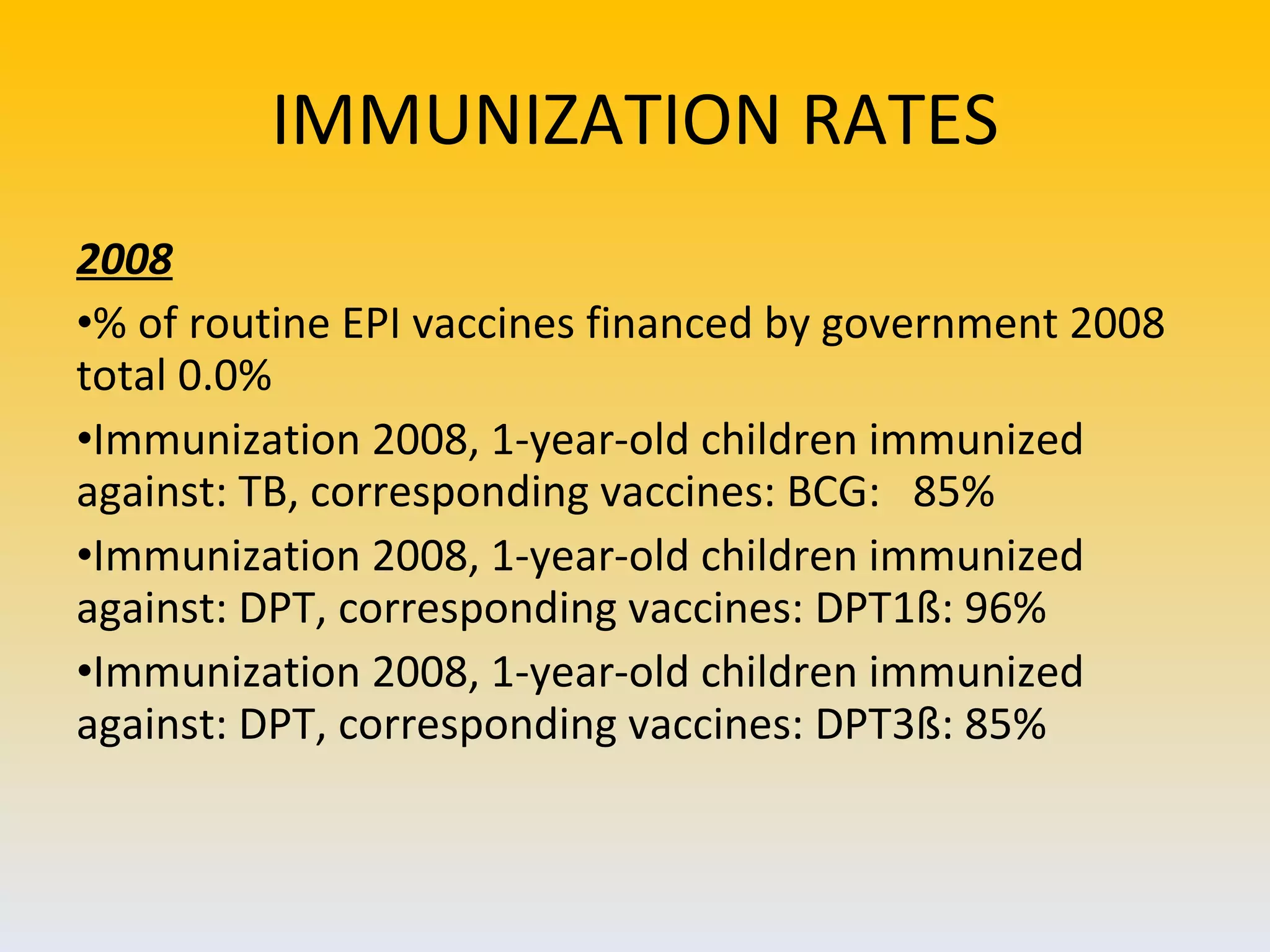IMMUNIZATION RATES 2008 % of routine EPI vaccines financed by government 2008 total 0.0% Immunization 2008, 1-year-old children immunized against: TB, corresponding vaccines: BCG:  85% Immunization 2008, 1-year-old children immunized against: DPT, corresponding vaccines: DPT1ß: 96% Immunization 2008, 1-year-old children immunized against: DPT, corresponding vaccines: DPT3ß: 85% 