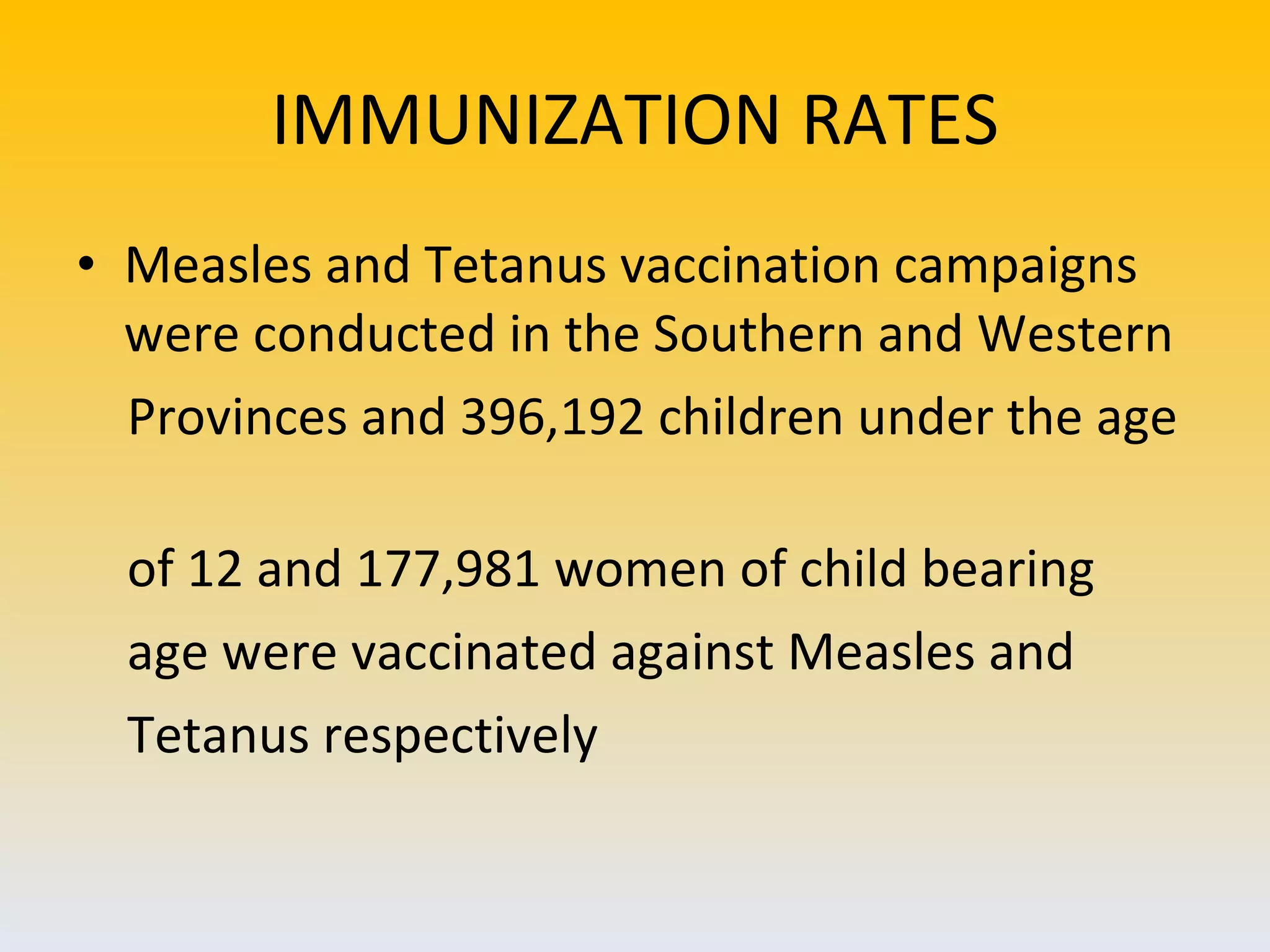 IMMUNIZATION RATES Measles and Tetanus vaccination campaigns were conducted in the Southern and Western Provinces and 396,192 children under the age  of 12 and 177,981 women of child bearing age were vaccinated against Measles and  Tetanus respectively 
