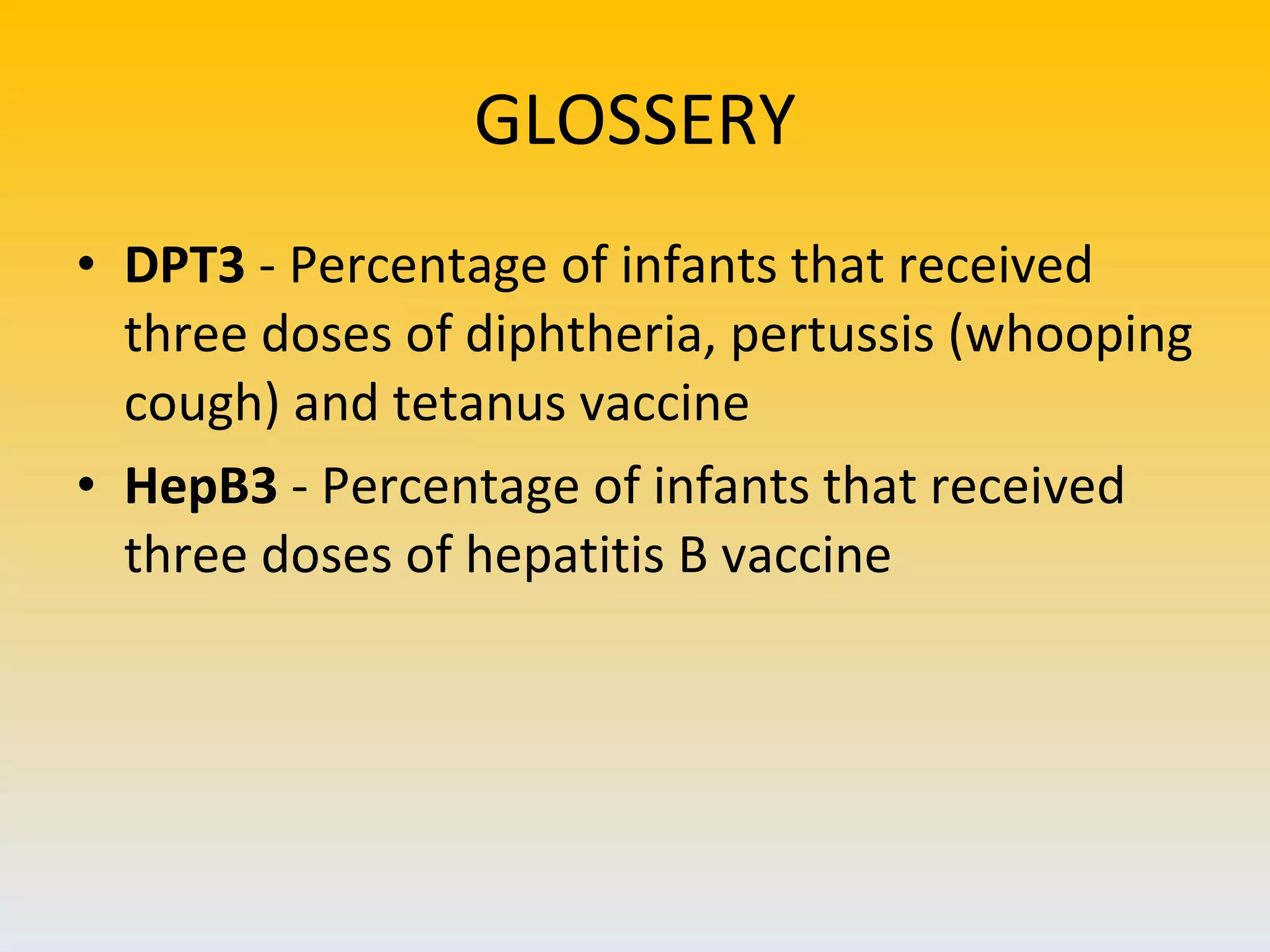 GLOSSERY DPT3  - Percentage of infants that received three doses of diphtheria, pertussis (whooping cough) and tetanus vaccine HepB3  - Percentage of infants that received three doses of hepatitis B vaccine 
