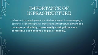 IMPORTANCE OF
INFRASTRUCTURE
• Infrastructure development is a vital component in encouraging a
country's economic growth. Developing infrastructure enhances a
country's productivity, consequently making firms more
competitive and boosting a region's economy.
 