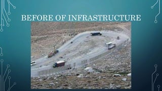 BEFORE OF INFRASTRUCTURE
 