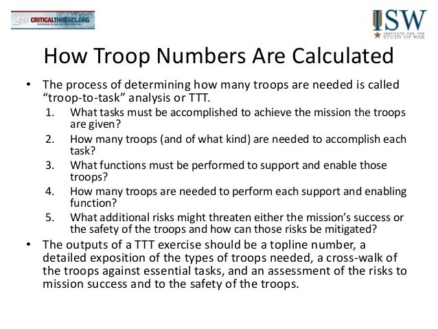 Us Army Mortarmen Deployed In Support Of Combined Joint Task Force Operation Inherent Resolve Troop Mobilization Plan Template