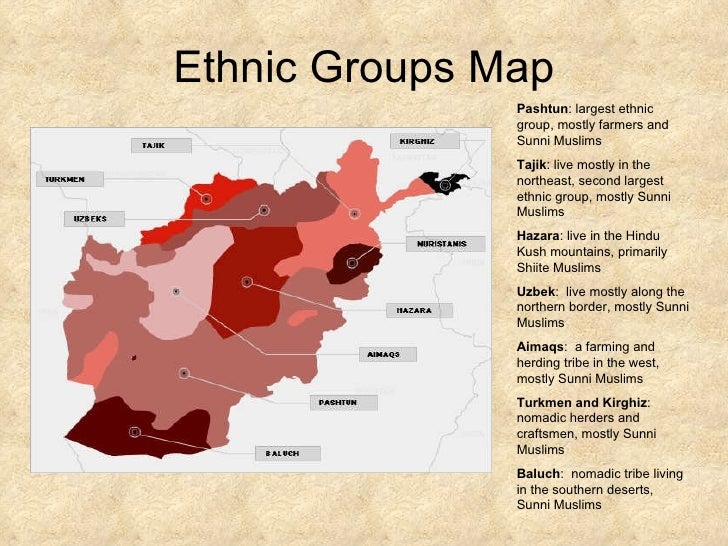 Major Ethnic Groups Of Afghanistan