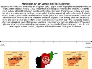 Afghanistan 20th-21st Century Time line Assignment 
Students will construct a timeline on the given 11x17 paper which highlights important events in 
Afghanistan’s recent history (1950-Present) in chronological order on the timeline. Students 
must include at least 8 different events on their timeline from Afghanistan’s history and must 
use fairly accurate spacing to show the period of time between their selected events. Students 
should neatly construct the timeline on the paper given, and must have at least two sentences 
of information for each of the 8 different events in Afghanistan’s history. Students must also 
draw and color a small picture for each of the 8 events. You must use TWO sources to explain 
where you received your information, so please remember our rules on plagiarism!!! You must 
give me all of the information for your sources on the attached Source tracker. If you do not 
turn in your source tracker, 20 points will be subtracted from your final score. 
1950 Present 
Day 
