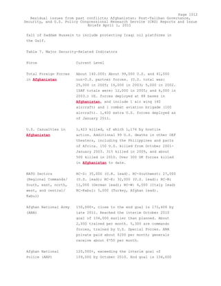 Attack on Afghanistan Formalised before 9/11: was Key to Unlock Route to Gas and Oil from Central Asian Republics.