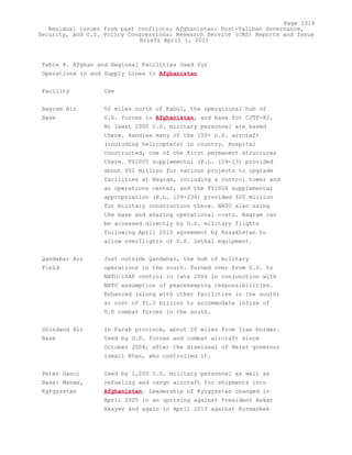 Attack on Afghanistan Formalised before 9/11: was Key to Unlock Route to Gas and Oil from Central Asian Republics.