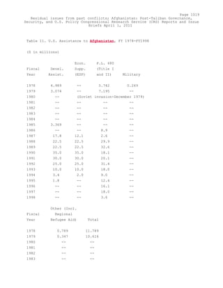 Attack on Afghanistan Formalised before 9/11: was Key to Unlock Route to Gas and Oil from Central Asian Republics.