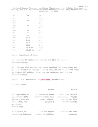Attack on Afghanistan Formalised before 9/11: was Key to Unlock Route to Gas and Oil from Central Asian Republics.