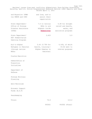 Attack on Afghanistan Formalised before 9/11: was Key to Unlock Route to Gas and Oil from Central Asian Republics.