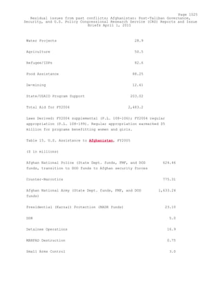 Attack on Afghanistan Formalised before 9/11: was Key to Unlock Route to Gas and Oil from Central Asian Republics.