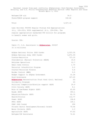 Attack on Afghanistan Formalised before 9/11: was Key to Unlock Route to Gas and Oil from Central Asian Republics.