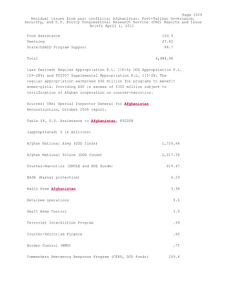 Attack on Afghanistan Formalised before 9/11: was Key to Unlock Route to Gas and Oil from Central Asian Republics.