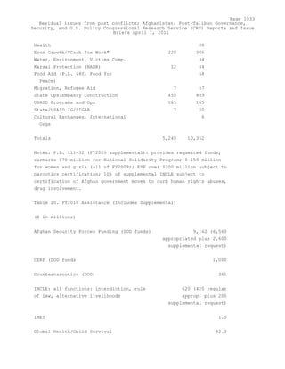 Attack on Afghanistan Formalised before 9/11: was Key to Unlock Route to Gas and Oil from Central Asian Republics.
