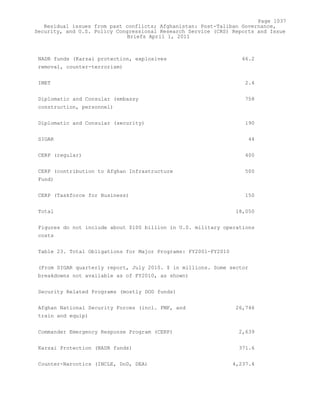 Attack on Afghanistan Formalised before 9/11: was Key to Unlock Route to Gas and Oil from Central Asian Republics.