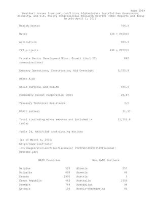 Attack on Afghanistan Formalised before 9/11: was Key to Unlock Route to Gas and Oil from Central Asian Republics.
