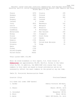 Attack on Afghanistan Formalised before 9/11: was Key to Unlock Route to Gas and Oil from Central Asian Republics.