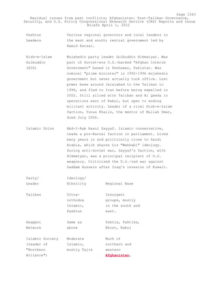 Attack on Afghanistan Formalised before 9/11: was Key to Unlock Route to Gas and Oil from Central Asian Republics.