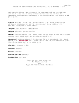 Pakistan they behave like viceroys of the superpower and instruct Pakistan
government to do certain things and abstain from some others. Pakistani
leadership should protect sovereignty of the country rather than begging a few
petty gains.
.
SUBJECT: MUSLIMS & ISLAM (90%); HOSTAGE TAKING (73%); HUMAN RIGHTS (72%);
SEPARATISM & SECESSION (70%); OIL & GAS INDUSTRY (69%); RELIGION (67%);
WIKILEAKS CONTROVERSIES (90%) General
INDUSTRY: INTL Business, international
PRODUCT: WikiLeaks (Online service)
PERSON: ASIF ALI ZARDARI (81%); HAMAD KARZAI (54%); GEORGE W BUSH (54%); SADDAM
HUSSEIN (54%); NAWAZ SHARIF (52%); OSAMA BIN LADEN (54%)
GEOGRAPHIC: KARACHI,PAKISTAN (91%) PAKISTAN (94%); UNITED STATES (94%); SAUDI
ARABIA (93%); AFGHANISTAN (92%); ISRAEL (92%); IRAN, ISLAMIC REPUBLIC OF (92%);
IRAQ (92%); MIDDLE EAST (79%); CHINA (79%)
LOAD-DATE: December 9, 2010
LANGUAGE: ENGLISH
ACC-NO: 243806812
PUBLICATION-TYPE: Newswire
JOURNAL-CODE: 3JPL ASAP
Copyright 2010 Gale Group, Inc.
All Rights Reserved
ASAP
Copyright 2010 Plus Media Solutions
Page 151
Damage has been done big time. The Financial Daily December 2, 2010
 
