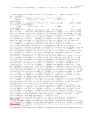 Finance, Insurance & Real Estate: $130,634,154 Total. Democrats $69,987,307
GOP: $60,525,764
Total for all candidates Finance, Insurance & Real Estate:
Total Individuals PAC'S To Democrats To
Republicans
2008 $468,809,924 $396,331,007 $72,478,917 $238,597, 503 $229,267,201
Securities and Investments
Total Individuals PAC'S To Dems To
Republicans
2008 $154,918,793 $143,495,995 $11,422,798 $87,965,961 $66,736,485
When it comes to influence, the average American has very little. It's amazing
when you consider how the political parties package their candidates. They use
the oldest trick in the book to win elections. Divide and conquer. Left, right,
rich poor, black, white, legal, illegal, it's all a ruse.
The hot-button issues still resonate; abortion, gay and lesbian, health care,
education and taxes and the all-important "national security as if Venezuela
were to suddenly invade the Gulf of Mexico with help from Bolivia.
Our lawmakers have broken the backs of the Unions. They pass agricultural laws
that drive independent farmers out of business because the costs of doing
business have become astronomical. Meanwhile fear-mongers and ideologues such as
Rush Limbaugh claim that Obama is practicing some new variation of "socialism
that has allowed corporations to return to the era of monopolies. Standard Oil,
AT&T (NYSE:SBT) (NYSE:T) and big Pharmaceutical companies merged with their
competitors and drove smaller operations out of business.
Our nation is continuously at war. The War on Drugs, the War on Crime, the War
on Terrorism and the War on Climate Change challenge our resources so that we
now fight wars for these resources. We celebrate our freedom while our phones
are being tapped, our e-mails read and collected, our computer keystrokes are
recorded and plans for an RFID chip in a National ID card are being planned.
These are not right or left issues or liberal/conservative issues. Until 2008
the Republicans spent money like drunken sailors on liberty, now the Democrats
find themselves buying American auto manufacturers and controlling interests in
banks and insurance companies. We buy American dollars from the Rothschild's and
the Mellon's and the Rockefellers at interest through private banker that have
the audacity to call themselves "The Federal Reserve We cannot print our own
national currency; this was a primary reason we fought to free ourselves from
Great Britain. Our money comes pre-packaged with debt attached.
Congress denies legislation for Americans so that they may stay in their homes
while authorizing 80 million in additional funds so that we can continue to send
unmanned drones into Pakistan to bring death from the sky blasting suspected
Taliban forces that turn out to be wedding parties and picnics.
Our "Shining City on a Hill has caused more than one million dead Iraqi's and
over four million refugees. Our thousand points of light are actually depleted
uranium projectiles that emit alpha radiation that bring death in the form of
fission and birth defects to Iraqi children Along ken strands of DNA in our
soldiers that bring deformities to American children. A thousand points of light
in the form of white phosphorus that when burning, doesn't stop until it has
burned through flesh and bone until it lands on dirt.
We watch as American and NATO troops take the Helmand Provence in Southern
Afghanistan that will be used for the all important oil pipeline that was
planned by UnoCal years ago when President Karzai, the Afghan leader worked for
the American oil company. Now we have permission the fly over Russia to resupply
Afghanistan with soldiers and instruments of war while the Russians sit back and
watch our people die.
The American people are slowly realizing that we have traded one war-monger for
Page 404
The More Things "Change"... LiberalPro July 11, 2009 Saturday 7:47 AM EST
 