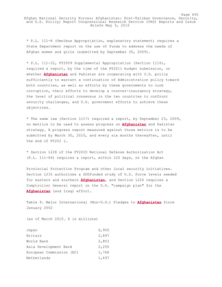 Attack on Afghanistan Formalised before 9/11: was Key to Unlock Route to Gas and Oil from Central Asian Republics.