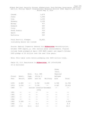 Attack on Afghanistan Formalised before 9/11: was Key to Unlock Route to Gas and Oil from Central Asian Republics.