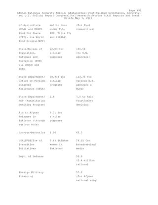 Attack on Afghanistan Formalised before 9/11: was Key to Unlock Route to Gas and Oil from Central Asian Republics.