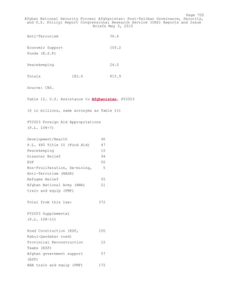 Attack on Afghanistan Formalised before 9/11: was Key to Unlock Route to Gas and Oil from Central Asian Republics.