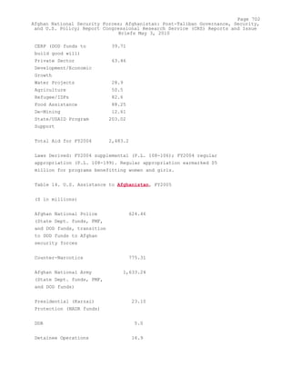 Attack on Afghanistan Formalised before 9/11: was Key to Unlock Route to Gas and Oil from Central Asian Republics.